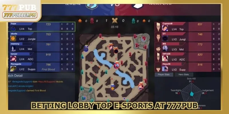 Betting lobby top E-sports at 777PUB