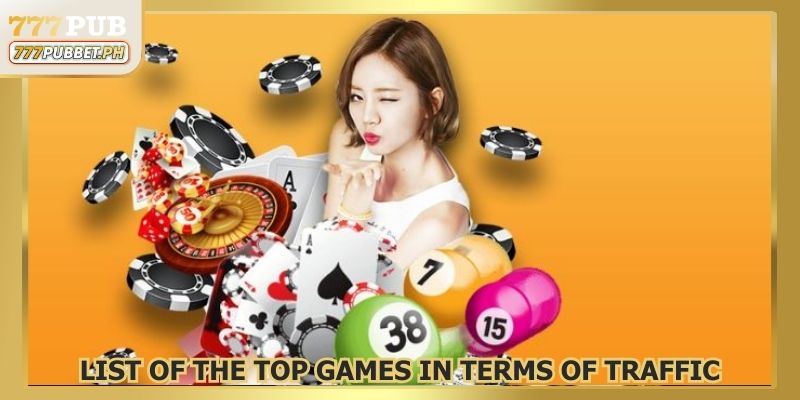 List of the top games in terms of traffic